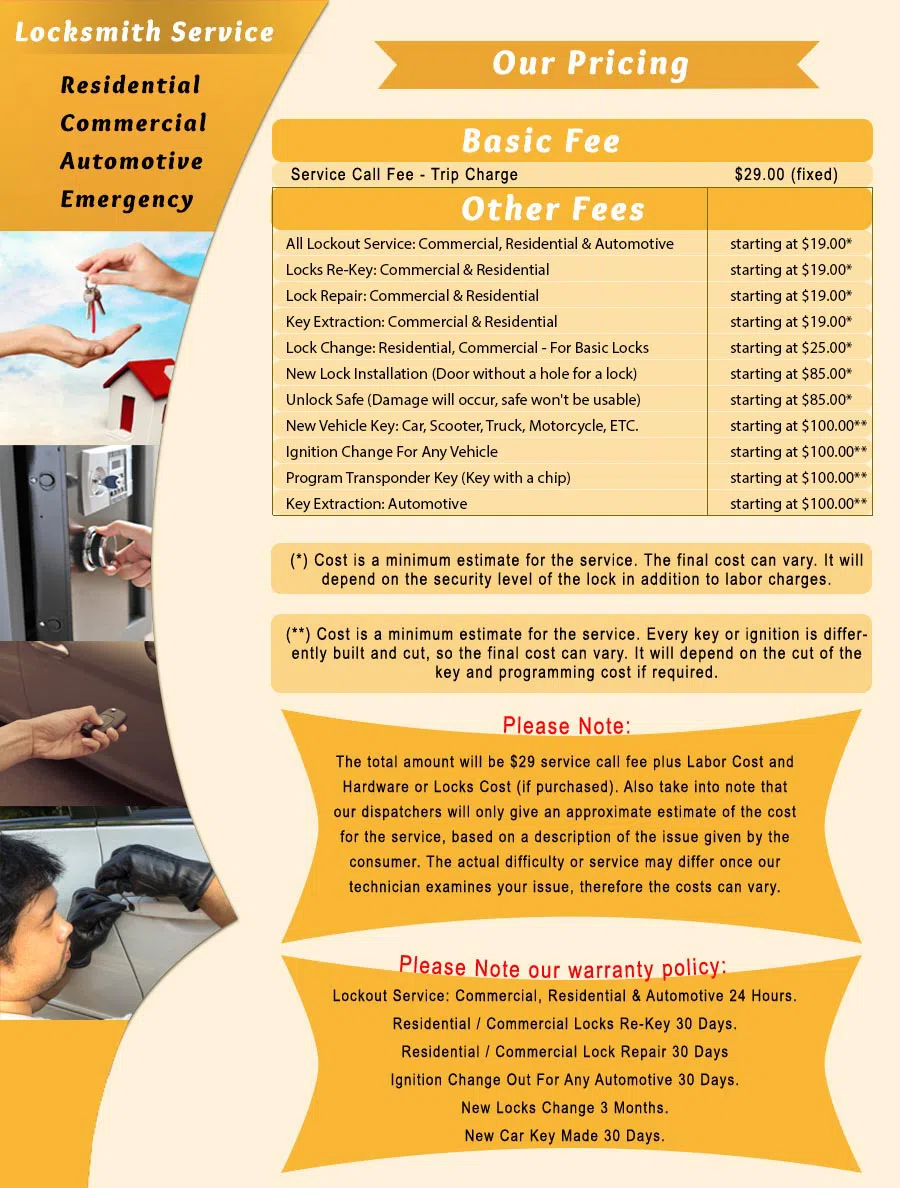 Lawnside Locksmith Service Lawnside, NJ 856-454-9417